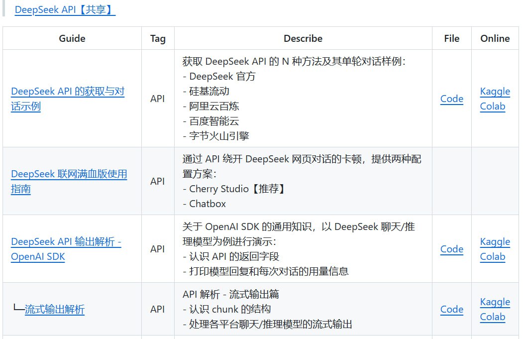 AI-Guide-and-Demos-zh_CN.jpg