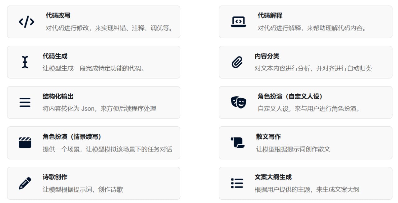 DeepSeek的提示库.jpg