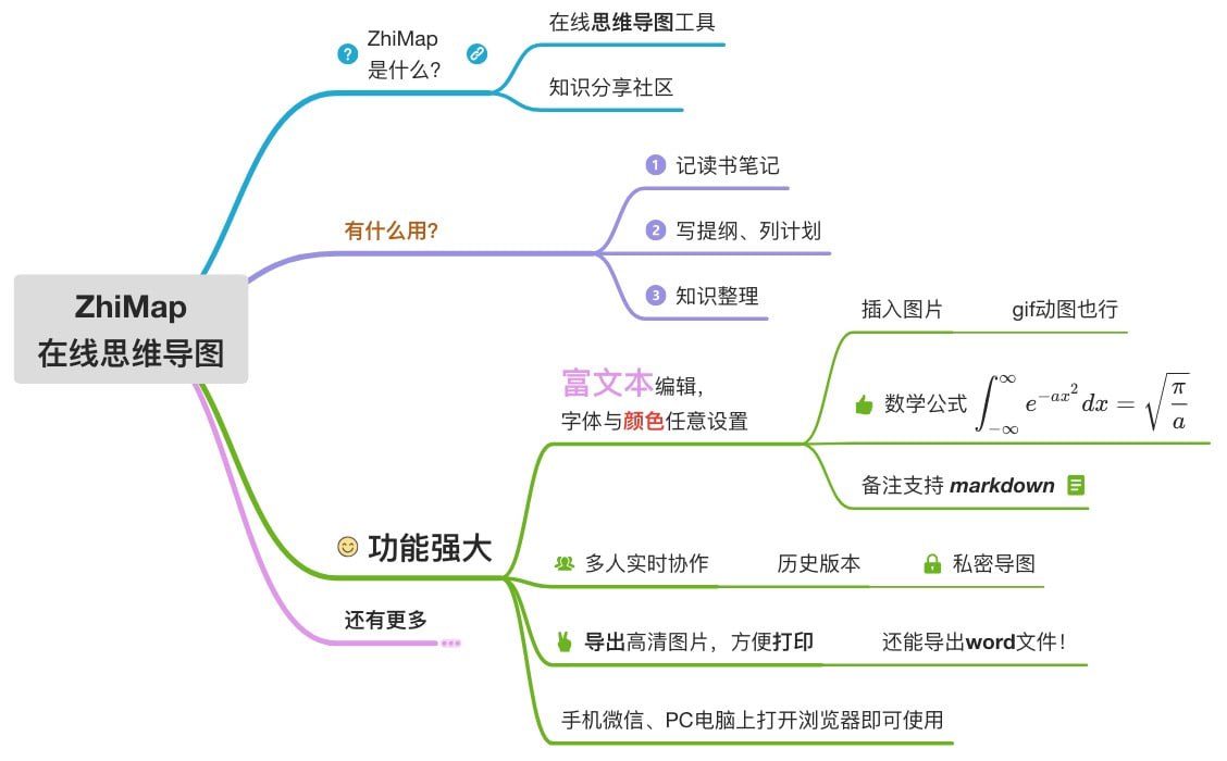 ZhiMap.jpg